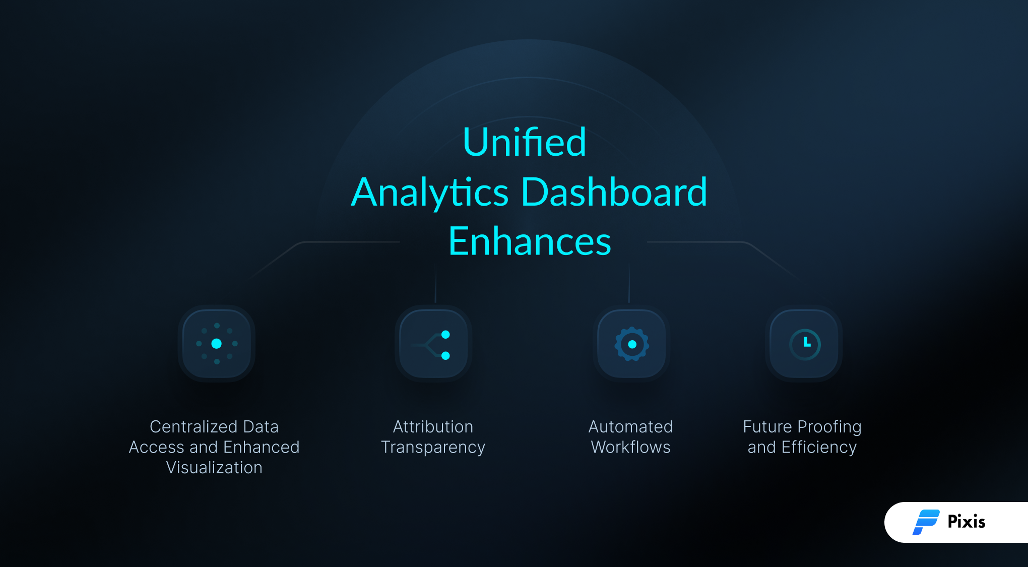 Unified Analytics Dashboard