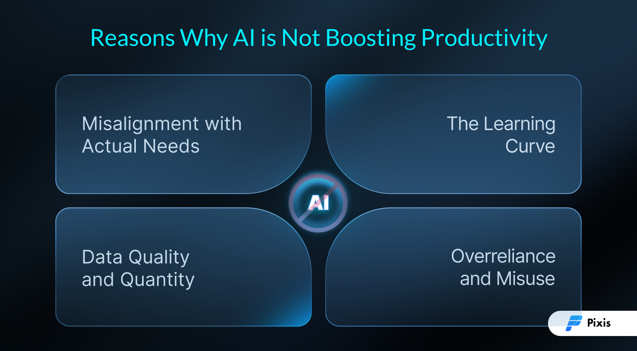 Why AI is not Boosting Productivity